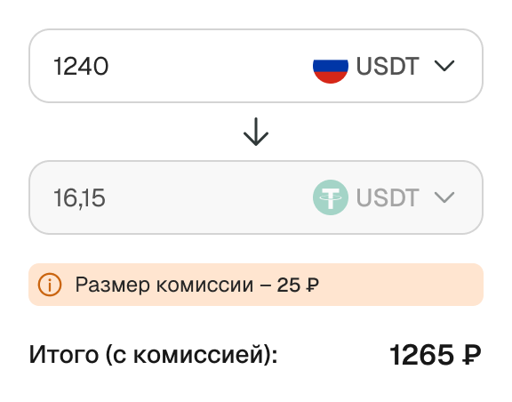 Интерфейс перевода с прозрачным расчётом суммы и комиссии